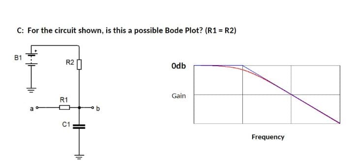 C: For the circuit shown, is this a possible Bode Plot? (R1 = R2)
B1
B
R2
R1
C1
b
Odb
Gain
N
Frequency