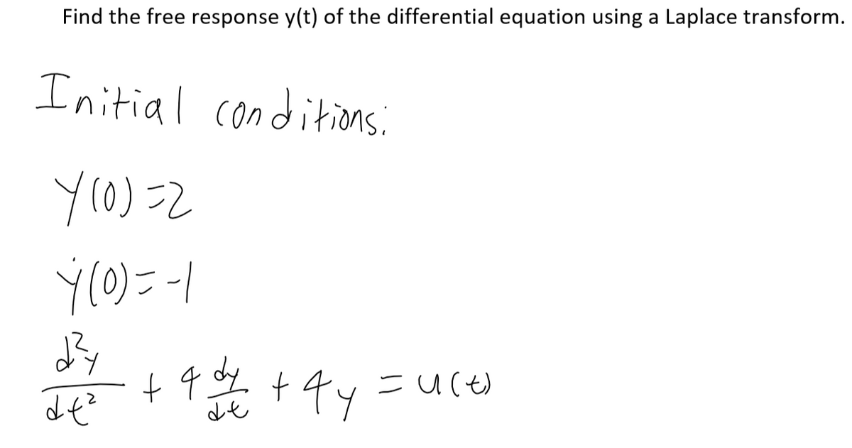 Find the free response y(t) of the differential equation using a Laplace transform.
Initial conditions:
Y(0)=2
Y(0) = -1
day one +9 h 16+4y=u
de²
de
u(t)