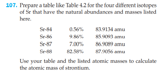 107. Prepare a table like Table 4.2 for the four different isotopes
of Sr that have the natural abundances and masses listed
here.
Sr-84
0.56%
83.9134 amu
Sr-86
9.86%
85.9093 amu
Sr-87
7.00%
86.9089 amu
Sr-88
82.58%
87.9056 amu
Use your table and the listed atomic masses to calculate
the atomic mass of strontium.
