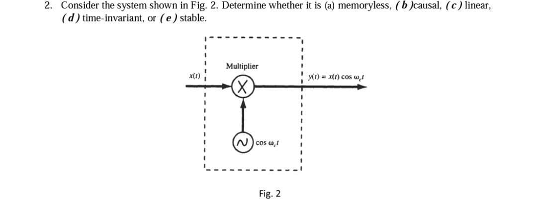 2. Consider the system shown in Fig. 2. Determine whether it is (a) memoryless, (b)causal, (c) linear,
(d) time-invariant, or (e) stable.
x(1)
Multiplier
Ncos w
Fig. 2
y(t) = x(1) cos w t
