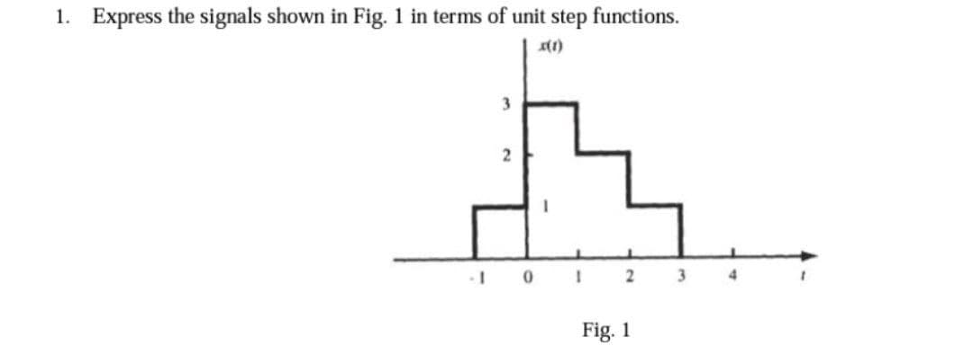 1. Express the signals shown in Fig. 1 in terms of unit step functions.
x(1)
3
2
-10 I
2
Fig. 1
3
4
