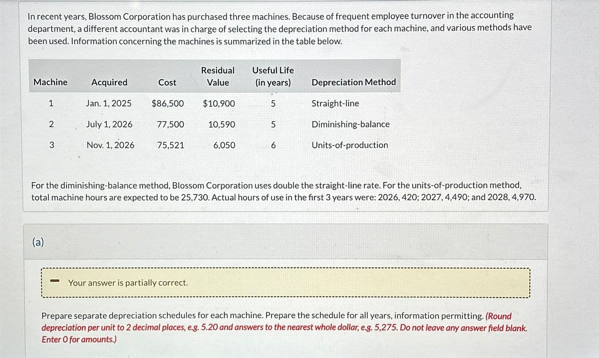In recent years, Blossom Corporation has purchased three machines. Because of frequent employee turnover in the accounting
department, a different accountant was in charge of selecting the depreciation method for each machine, and various methods have
been used. Information concerning the machines is summarized in the table below.
Machine
Acquired
Cost
Residual
Value
Useful Life
(in years)
Depreciation Method
1
Jan. 1, 2025
$86,500
$10,900
5
Straight-line
2
July 1, 2026
77,500
10,590
5
Diminishing-balance
3
Nov. 1, 2026
75,521
6,050
6
Units-of-production
For the diminishing-balance method, Blossom Corporation uses double the straight-line rate. For the units-of-production method,
total machine hours are expected to be 25,730. Actual hours of use in the first 3 years were: 2026, 420; 2027, 4,490; and 2028, 4,970.
(a)
-
Your answer is partially correct.
Prepare separate depreciation schedules for each machine. Prepare the schedule for all years, information permitting. (Round
depreciation per unit to 2 decimal places, e.g. 5.20 and answers to the nearest whole dollar, e.g. 5,275. Do not leave any answer field blank.
Enter O for amounts.)