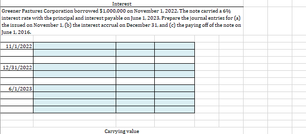 Interest
Greener Pastures Corporation borrowed $1,000,000 on November 1, 2022. The note carried a 6%
interest rate with the principal and interest payable on June 1, 2023. Prepare the journal entries for (a)
the issued on November 1, (b) the interest accrual on December 31, and (c) the paying off of the note on
June 1, 2016.
11/1/2022
12/31/2022
6/1/2023
Carrying value