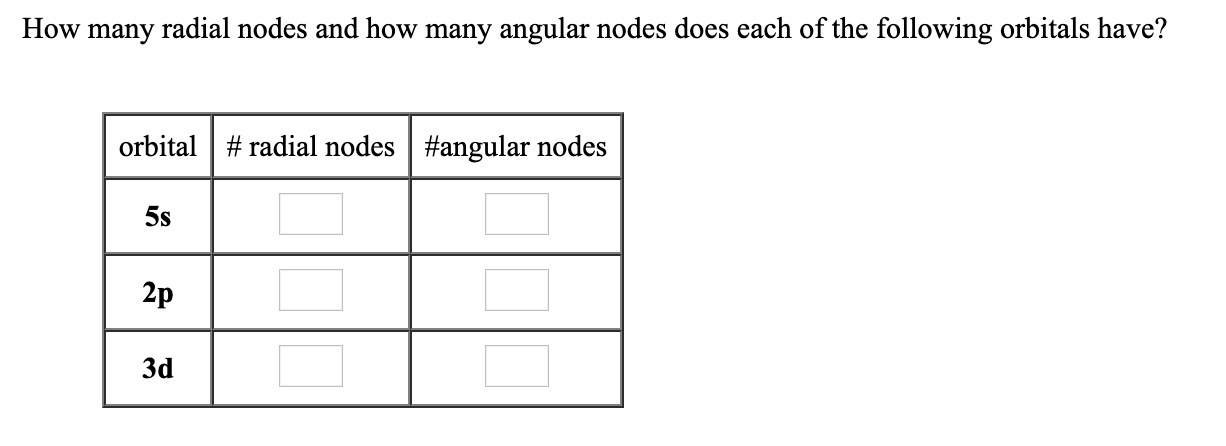 How many radial nodes and how many angular nodes does each of the following orbitals have?
orbital # radial nodes #angular nodes
5s
2p
Зd
