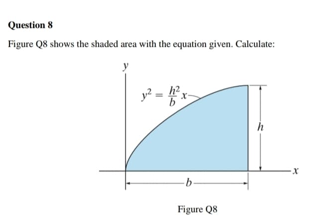 Question 8
Figure Q8 shows the shaded area with the equation given. Calculate:
y
y² =
X-
h
- X
Figure Q8
