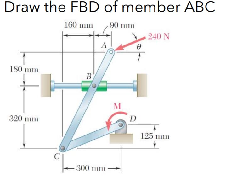 Draw the FBD of member ABC
160 mm
90 mm
240 N
A
180 mm
В
M
D
320 mm
125 mm
300 mm
