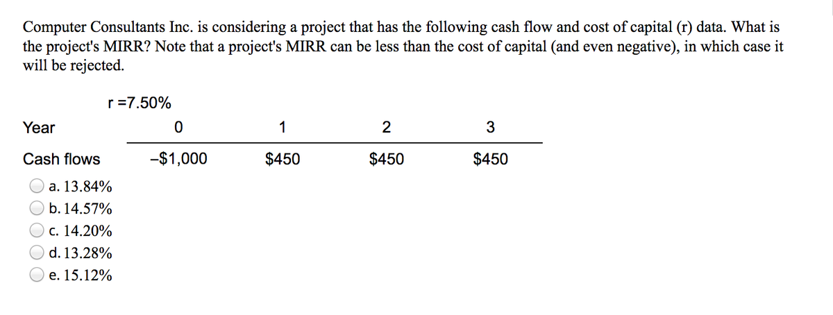 Computer Consultants Inc. is considering a project that has the following cash flow and cost of capital (r) data. What is
the project's MIRR? Note that a project's MIRR can be less than the cost of capital (and even negative), in which case it
will be rejected.
Year
Cash flows
r=7.50%
a. 13.84%
b. 14.57%
c. 14.20%
d. 13.28%
e. 15.12%
0
-$1,000
1
$450
2
$450
3
$450