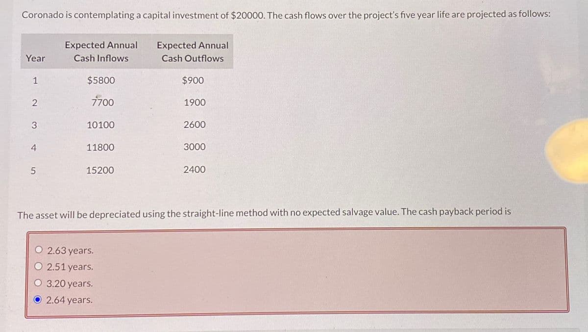 Coronado is contemplating a capital investment of $20000. The cash flows over the project's five year life are projected as follows:
Expected Annual
Expected Annual
Year
Cash Inflows
Cash Outflows
1
$5800
$900
2
7700
1900
3
10100
2600
4
11800
3000
5
15200
2400
The asset will be depreciated using the straight-line method with no expected salvage value. The cash payback period is
O 2.63 years.
O 2.51 years.
O 3.20 years.
2.64 years.