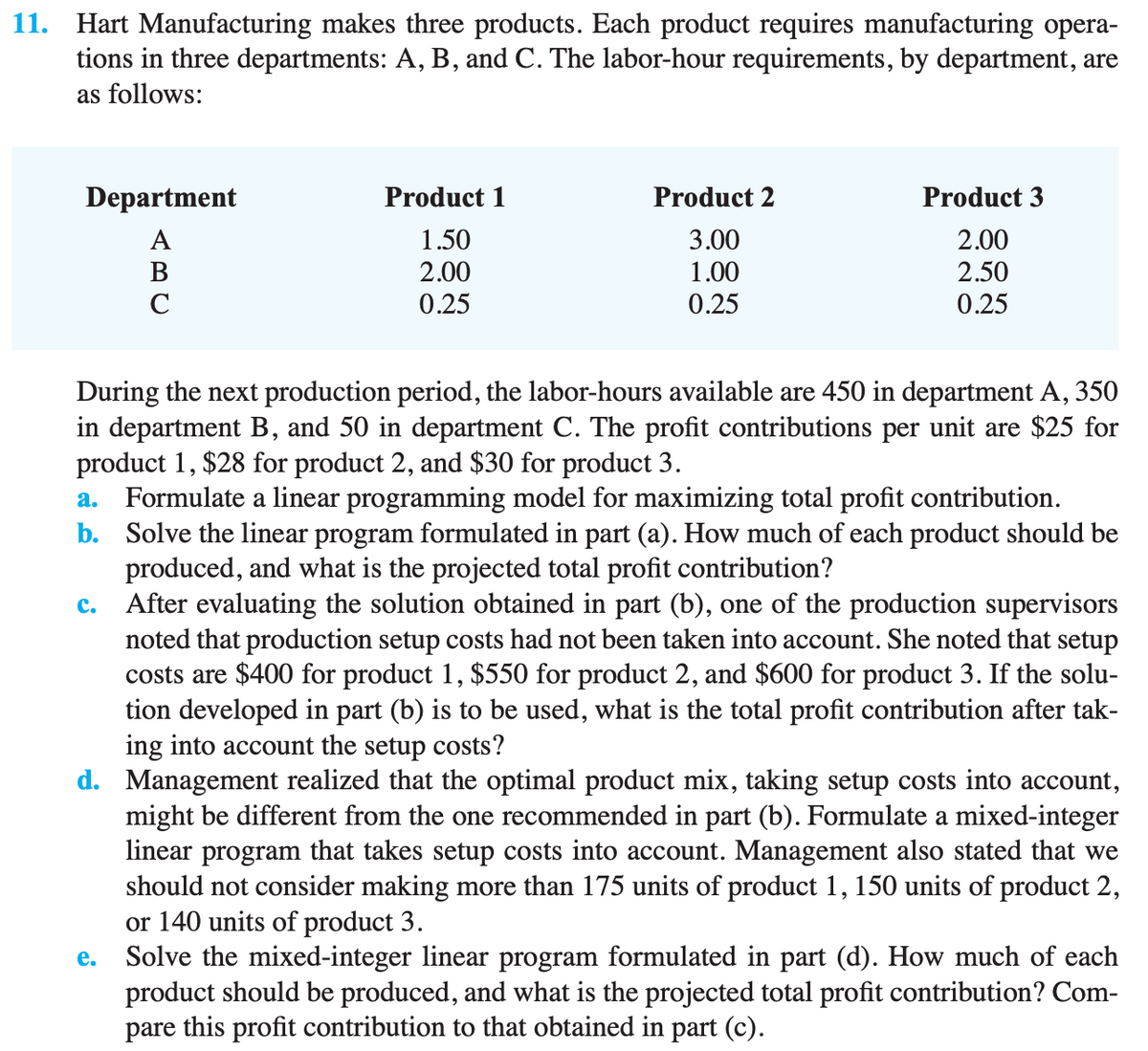 11. Hart Manufacturing makes three products. Each product requires manufacturing opera-
tions in three departments: A, B, and C. The labor-hour requirements, by department, are
as follows:
Department
Product 1
Product 2
Product 3
A
1.50
3.00
2.00
B
2.00
1.00
2.50
C
0.25
0.25
0.25
During the next production period, the labor-hours available are 450 in department A, 350
in department B, and 50 in department C. The profit contributions per unit are $25 for
product 1, $28 for product 2, and $30 for product 3.
a. Formulate a linear programming model for maximizing total profit contribution.
b. Solve the linear program formulated in part (a). How much of each product should be
produced, and what is the projected total profit contribution?
C.
After evaluating the solution obtained in part (b), one of the production supervisors
noted that production setup costs had not been taken into account. She noted that setup
costs are $400 for product 1, $550 for product 2, and $600 for product 3. If the solu-
tion developed in part (b) is to be used, what is the total profit contribution after tak-
ing into account the setup costs?
d. Management realized that the optimal product mix, taking setup costs into account,
might be different from the one recommended in part (b). Formulate a mixed-integer
linear program that takes setup costs into account. Management also stated that we
should not consider making more than 175 units of product 1, 150 units of product 2,
or 140 units of product 3.
e.
Solve the mixed-integer linear program formulated in part (d). How much of each
product should be produced, and what is the projected total profit contribution? Com-
pare this profit contribution to that obtained in part (c).