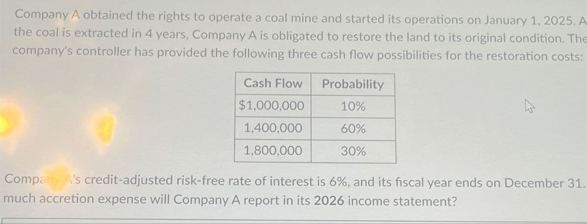 Company A obtained the rights to operate a coal mine and started its operations on January 1, 2025. A
the coal is extracted in 4 years, Company A is obligated to restore the land to its original condition. The
company's controller has provided the following three cash flow possibilities for the restoration costs:
Probability
Cash Flow
$1,000,000
10%
1,400,000
60%
1,800,000
30%
Company A's credit-adjusted risk-free rate of interest is 6%, and its fiscal year ends on December 31.
much accretion expense will Company A report in its 2026 income statement?