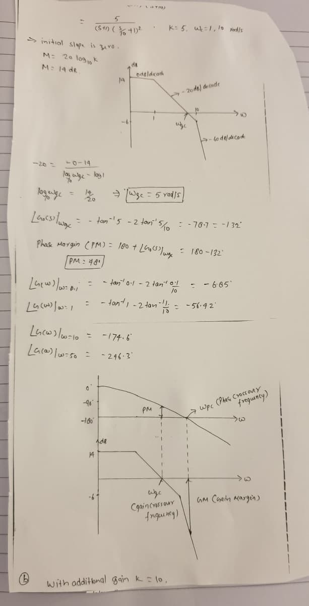 TIO)
(S41) ()2
> initiol slope is 34ro.
k: 5. w: 1,0 Yodls
M: 20 log10k
M: 14 de
de
odeldrach
14
- 20d8) de cade
10
-61
-6o delde cock
-20 =
-0-14
14
wse = 5 radis
- tan-5 -2 tan' 5 : -707=-132"
Phase Morgin (PM) = l00 + LGocsl
: 180 -132
pM : 48"
-tanol -2 tant ol
/0
- 685
%3D
- tant, -2 tan
- -56.92
-174.6
Laca) lw-so =
- 246-3
a Wpc (Phen Crossouty
frequncy)
PM
14
GM Cgain Aargin )
Cgaincnssour
frquinny)
with additbnal gain k lo,
