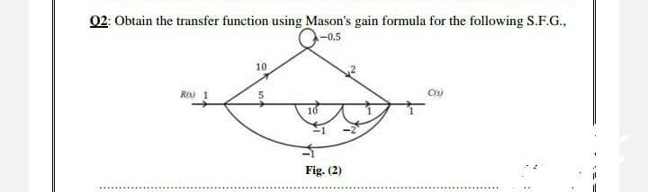 Q2: Obtain the transfer function using Mason's gain formula for the following S.F.G.,
-0.5
R(s) 1
10
10
Fig. (2)
C(s)