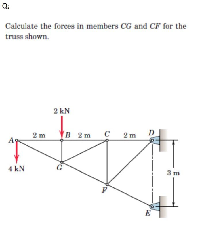 Q;
Calculate the forces in members CG and CF for the
truss shown.
2 kN
2 m
В 2 m
C
2 m
D
4 kN
G
3 m
F
E
