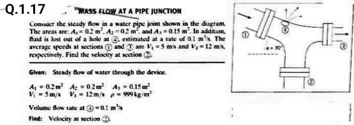 Q.1.17
MASS FLOW AT A PIPE JUNCTION
Consiuer the steady flow in a water pipe joint shown in the diagram.
The areas are: A,= 0.2 m. A =02 m, and A, =0.15 m. In addition,
fluid is lost out of a hole at a. estimated at a rate of 0.1 ms. The
avcrage speeds at sections O and are V =5 mis and V3 = 12 m's,
respectively. Find the velocity at section O
Given: Steady flow of water through the device.
A, = 0.2 m A; = 02m A, = 0.15m
Vị = 5m/s V = 12m/s p=999kg m
Volume flow rate at9=01 m's
Find: Velocity at section
