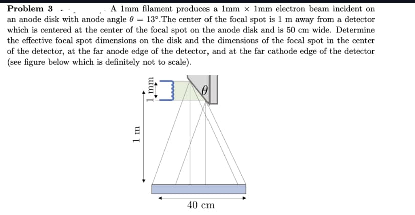 Problem 3.
A 1mm filament produces a 1mm × 1mm electron beam incident on
an anode disk with anode angle = 13°.The center of the focal spot is 1 m away from a detector
which is centered at the center of the focal spot on the anode disk and is 50 cm wide. Determine
the effective focal spot dimensions on the disk and the dimensions of the focal spot in the center
of the detector, at the far anode edge of the detector, and at the far cathode edge of the detector
(see figure below which is definitely not to scale).
1 m
աալ
0
40 cm