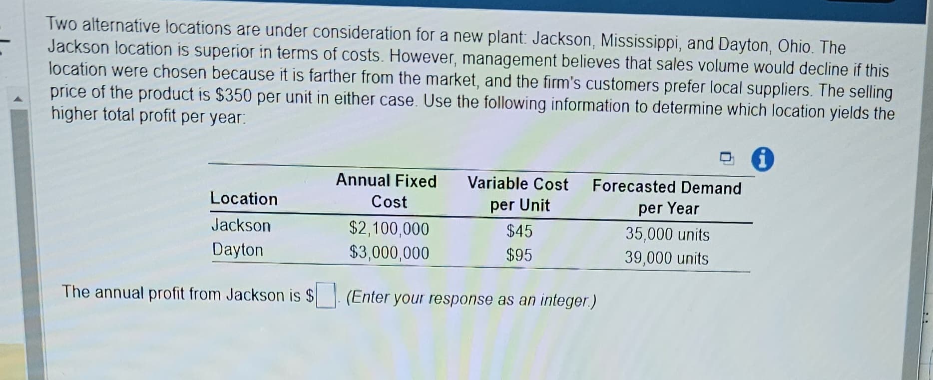 Two alternative locations are under consideration for a new plant: Jackson, Mississippi, and Dayton, Ohio. The
Jackson location is superior in terms of costs. However, management believes that sales volume would decline if this
location were chosen because it is farther from the market, and the firm's customers prefer local suppliers. The selling
price of the product is $350 per unit in either case. Use the following information to determine which location yields the
higher total profit per year:
Location
Jackson
Dayton
The annual profit from Jackson is $
Annual Fixed
Cost
$2,100,000
$3,000,000
Variable Cost
per Unit
45
$95
Forecasted Demand
per Year
35,000 units
39,000 units
(Enter your response as an integer.)
..