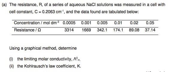 (a) The resistance, R, of a series of aqueous NaCl solutions was measured in a cell with
cell constant, C = 0.2063 cm¹, and the data found are tabulated below:
Concentration / mol dm-³ 0.0005 0.001 0.005 0.01
Resistance /
3314
1669 342.1 174.1
Using a graphical method, determine
(i) the limiting molar conductivity, Aºm.
(ii) the Kohlrausch's law coefficient, K.
0.02
0.05
89.08 37.14