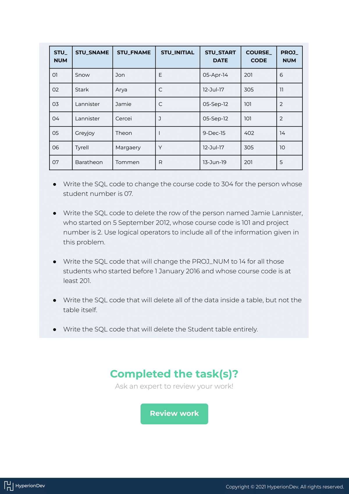 HHyperion Dev
STU_ STU_SNAME STU_FNAME STU_INITIAL STU_START
NUM
DATE
01
02
03
04
05
06
07
●
●
Snow
Stark
Lannister
Lannister
Greyjoy
Tyrell
Baratheon
Jon
Arya
Jamie
Cercei
Theon
Margaery
Tommen
E
C
с
J
I
Y
R
05-Apr-14
12-Jul-17
05-Sep-12
05-Sep-12
9-Dec-15
12-Jul-17
Review work
13-Jun-19
COURSE
CODE
201
305
101
Completed the task(s)?
Ask an expert to review your work!
101
402
305
201
PROJ_
NUM
6
Write the SQL code that will delete the Student table entirely.
11
2
2
14
Write the SQL code to change the course code to 304 for the person whose
student number is 07.
10
Write the SQL code to delete the row of the person named Jamie Lannister,
who started on 5 September 2012, whose course code is 101 and project
number is 2. Use logical operators to include all of the information given in
this problem.
5
Write the SQL code that will change the PROJ_NUM to 14 for all those
students who started before 1 January 2016 and whose course code is at
least 201.
Write the SQL code that will delete all of the data inside a table, but not the
table itself.
Copyright © 2021 Hyperion Dev. All rights reserved.