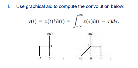 1. Use graphical aid to compute the convolution below:
y(1) = x(t)*h(t) =
x(7)h(t – 7)dr.
x(1)
h(1)
-1
-1 0
