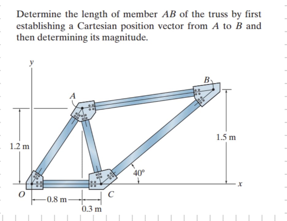 Determine the length of member AB of the truss by first
establishing a Cartesian position vector from A to B and
then determining its magnitude.
y
B-
A
1.5 m
1.2 m
40°
0.8 m
0.3 m
elo
