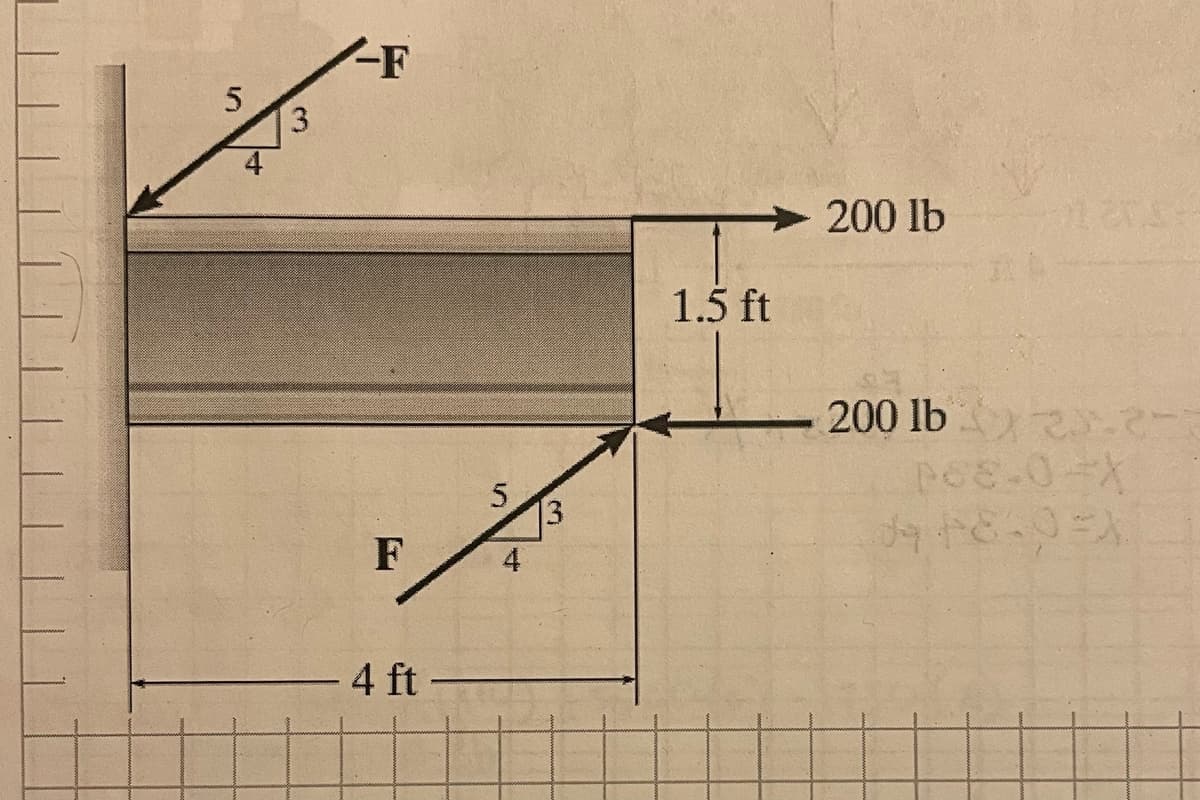 -F
5
3.
> 200 lb
1.5 ft
200 lb
5.
13
F
4
4 ft
