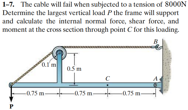 1-7. The cable will fail when subjected to a tension of 800ON
Determine the largest vertical load P the frame will support
and calculate the internal normal force, shear force, and
moment at the cross section through point C for this loading.
B
0.1' m
0.5 m
A
-0.75 m-
-0.75 m
-0.75 m
P
