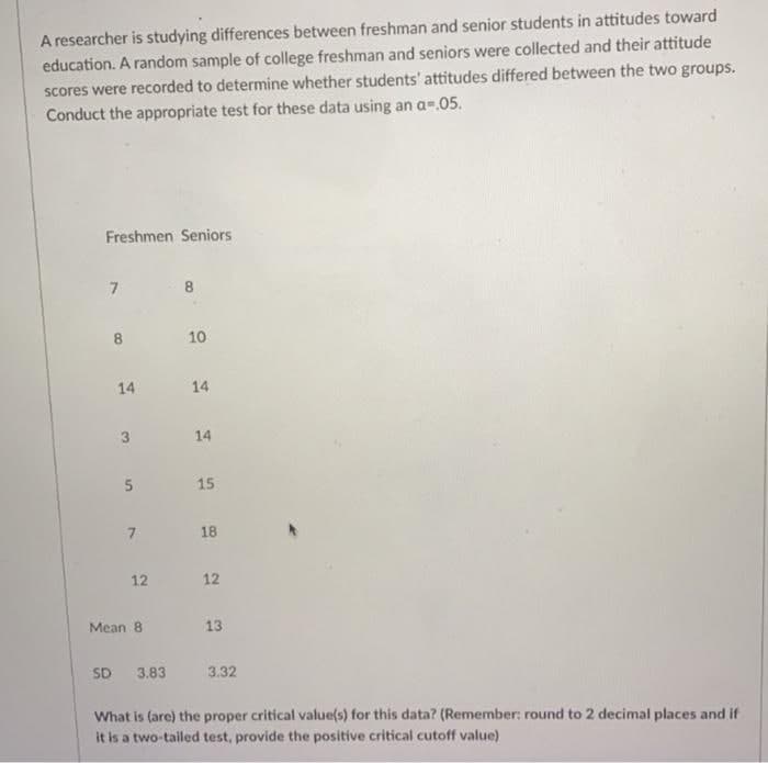 A researcher is studying differences between freshman and senior students in attitudes toward
education. A random sample of college freshman and seniors were collected and their attitude
scores were recorded to determine whether students' attitudes differed between the two groups.
Conduct the appropriate test for these data using an a=.05.
Freshmen Seniors
7
8
8
10
14
14
3
14
5
15
7
18
12 12
Mean 8
13
SD
3.83
3.32
What is (are) the proper critical value(s) for this data? (Remember: round to 2 decimal places and if
it is a two-tailed test, provide the positive critical cutoff value)