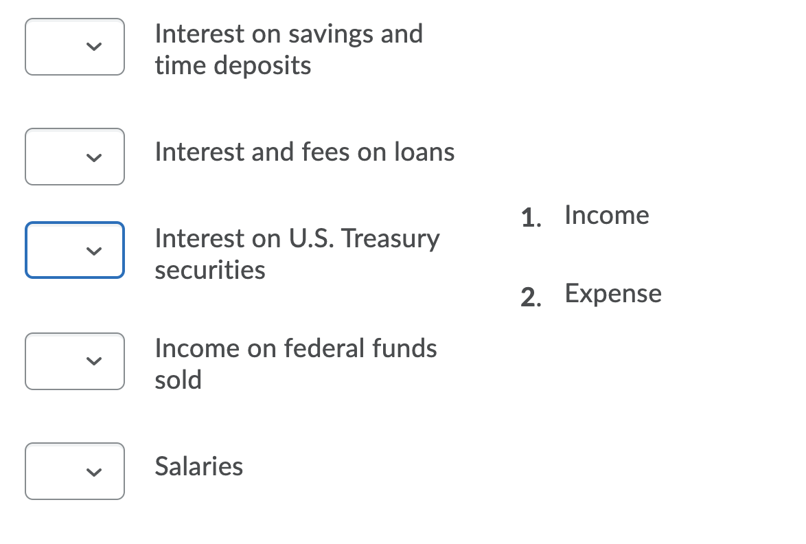 Interest on savings and
time deposits
Interest and fees on loans
1. Income
Interest on U.S. Treasury
securities
2. Expense
Income on federal funds
sold
Salaries
