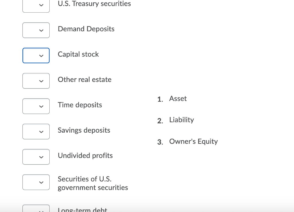 U.S. Treasury securities
Demand Deposits
Capital stock
Other real estate
1. Asset
Time deposits
2. Liability
Savings deposits
3. Owner's Equity
Undivided profits
Securities of U.S.
government securities
Long-term debt
>
>
>
