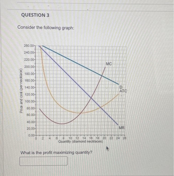 QUESTION 3
Consider the following graph:
Price and cost (per necklace)
260.00
240.00
220.00-
200.00
180.00-
160.00-
140.00
120.00-
100.00
80.00-
60.00-
40.00
20.00-
0.00
-
0 2 4
-O
MC
What is the profit maximizing quantity?
D
ATC
MR
6 8 10 12 14 16 18 20 22 24 26
Quantity (diamond necklaces)