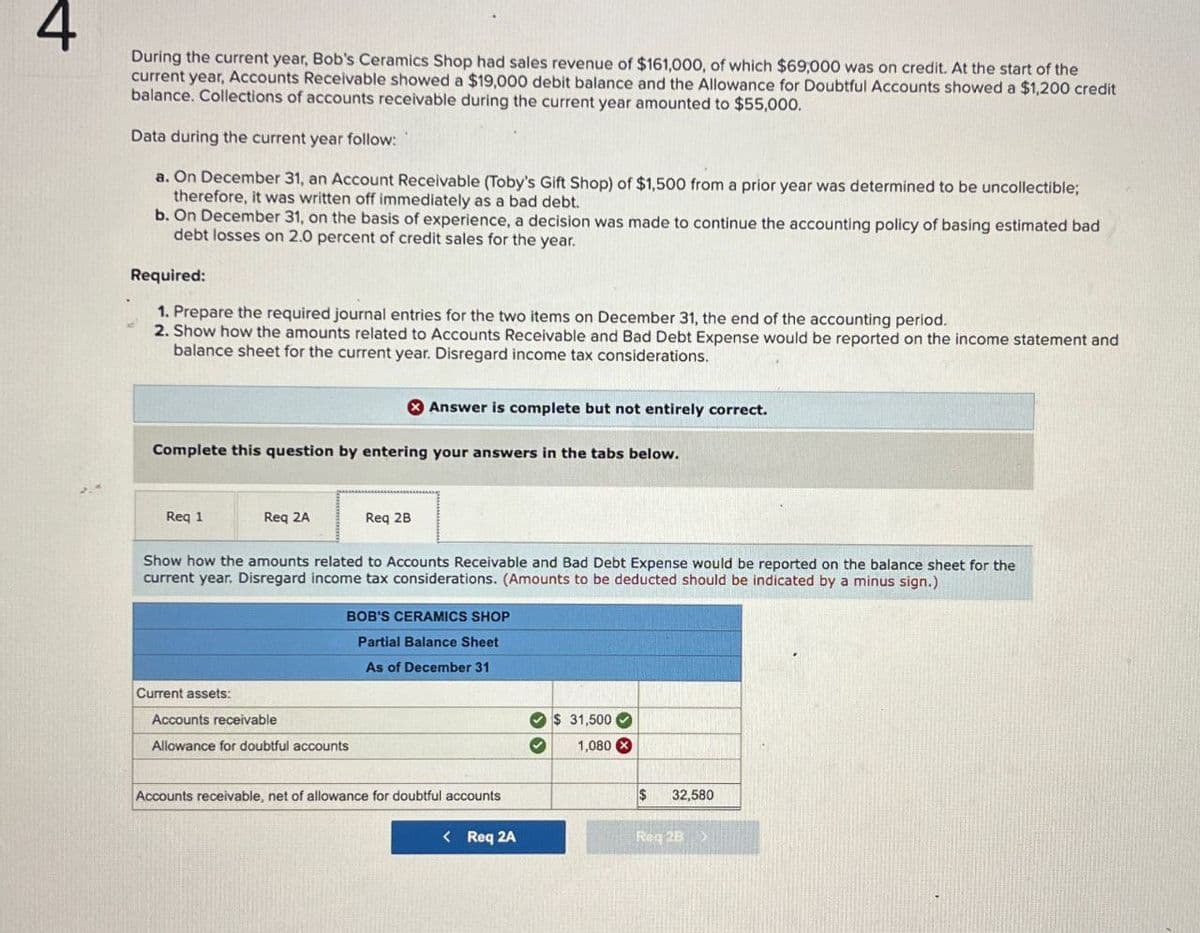 4
During the current year, Bob's Ceramics Shop had sales revenue of $161,000, of which $69,000 was on credit. At the start of the
current year, Accounts Receivable showed a $19,000 debit balance and the Allowance for Doubtful Accounts showed a $1,200 credit
balance. Collections of accounts receivable during the current year amounted to $55,000.
Data during the current year follow:
a. On December 31, an Account Receivable (Toby's Gift Shop) of $1,500 from a prior year was determined to be uncollectible;
therefore, it was written off immediately as a bad debt.
b. On December 31, on the basis of experience, a decision was made to continue the accounting policy of basing estimated bad
debt losses on 2.0 percent of credit sales for the year.
Required:
1. Prepare the required journal entries for the two items on December 31, the end of the accounting period.
2. Show how the amounts related to Accounts Receivable and Bad Debt Expense would be reported on the income statement and
balance sheet for the current year. Disregard income tax considerations.
Answer is complete but not entirely correct.
Complete this question by entering your answers in the tabs below.
Req 1
Req 2A
Req 2B
Show how the amounts related to Accounts Receivable and Bad Debt Expense would be reported on the balance sheet for the
current year. Disregard income tax considerations. (Amounts to be deducted should be indicated by a minus sign.)
BOB'S CERAMICS SHOP
Current assets:
Accounts receivable
Allowance for doubtful accounts
Partial Balance Sheet
As of December 31
Accounts receivable, net of allowance for doubtful accounts
$ 31,500
1,080 x
$
32,580
< Req 2A
Req 2B