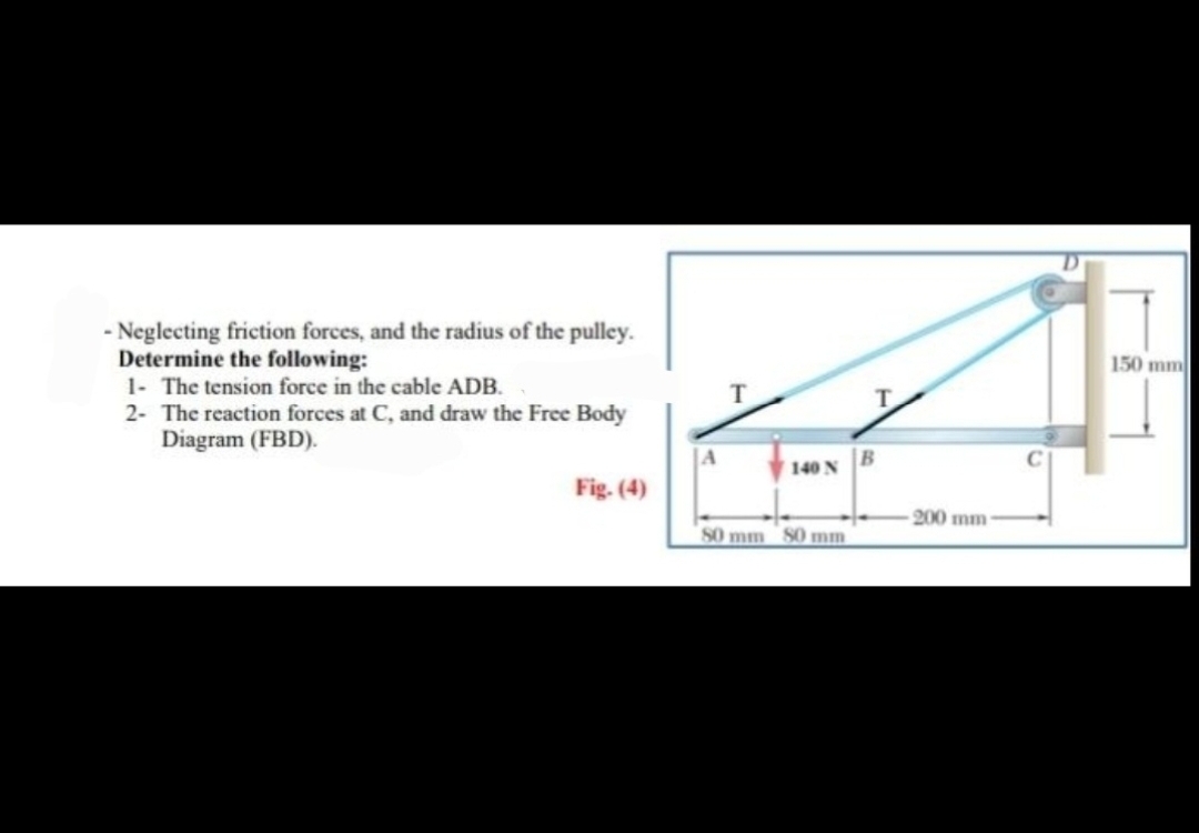 - Neglecting friction forces, and the radius of the pulley.
Determine the following:
1- The tension force in the cable ADB.
2- The reaction forces at C, and draw the Free Body
Diagram (FBD).
Fig. (4)
A
140 N
80 mm 80 mm
B
200 mm
150 mm