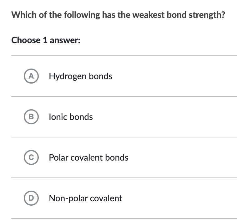 Which of the following has the weakest bond strength?
Choose 1 answer:
A
B
C
D
Hydrogen bonds
lonic bonds
Polar covalent bonds
Non-polar covalent