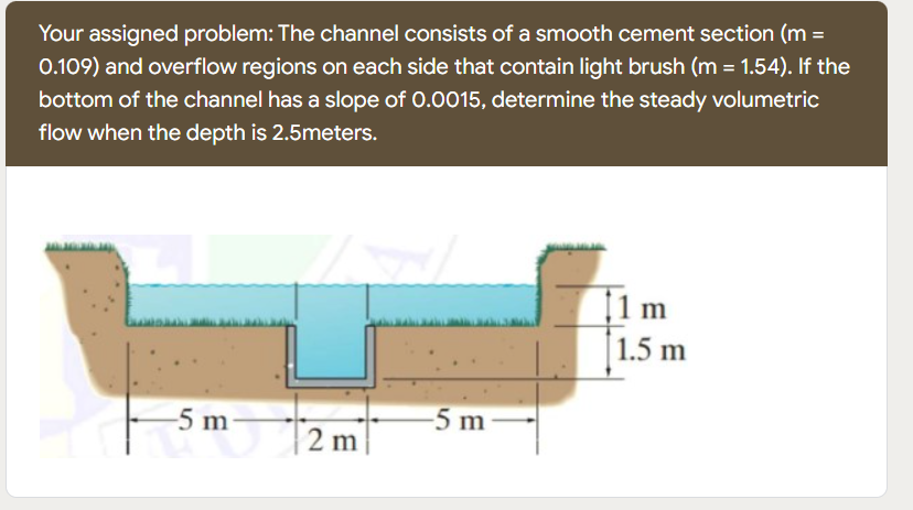Your assigned problem: The channel consists of a smooth cement section (m =
0.109) and overflow regions on each side that contain light brush (m = 1.54). If the
bottom of the channel has a slope of 0.0015, determine the steady volumetric
flow when the depth is 2.5meters.
[1 m
1.5 m
-5
5m 2m
-5 m