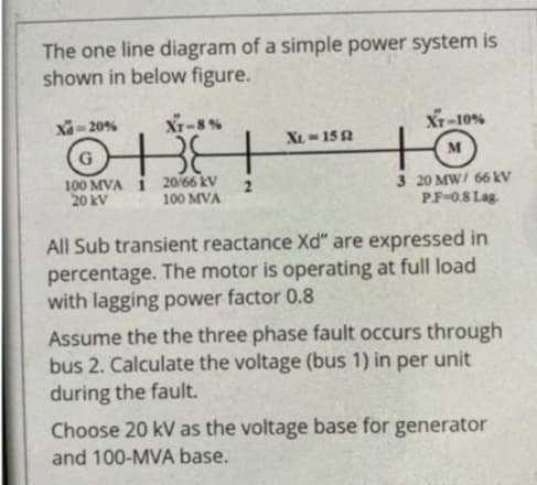 The one line diagram of a simple power system is
shown in below figure.
XT-8%
OBE
100 MVA 1 20/66 kV
20 kV
100 MVA
Xd=20%
2
XL-15 St
XT-10%
M
3 20 MW/ 66 kV
P.F-0.8 Lag.
All Sub transient reactance Xd" are expressed in
percentage. The motor is operating at full load
with lagging power factor 0.8
Assume the the three phase fault occurs through
bus 2. Calculate the voltage (bus 1) in per unit
during the fault.
Choose 20 kV as the voltage base for generator
and 100-MVA base.