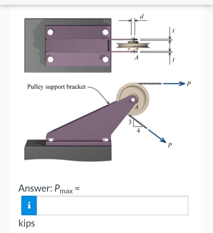 Pulley support bracket
Answer: Pmax
kips
=
A
P
P