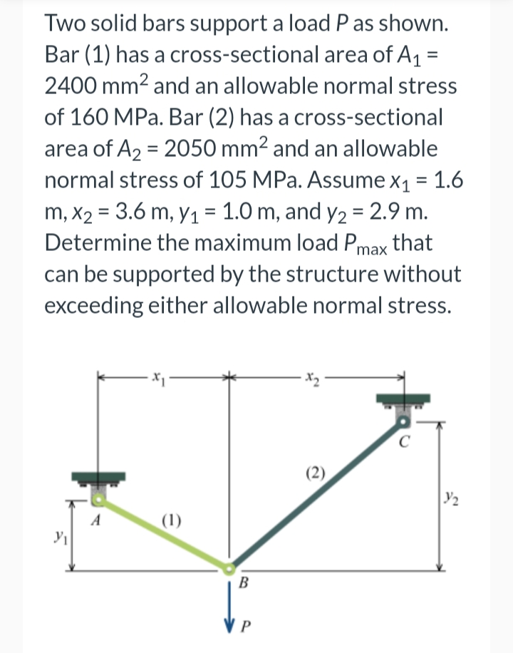 Two solid bars support a load P as shown.
Bar (1) has a cross-sectional area of A₁ =
2400 mm² and an allowable normal stress
of 160 MPa. Bar (2) has a cross-sectional
area of A₂ = 2050 mm² and an allowable
normal stress of 105 MPa. Assume x₁ = 1.6
m, x₂ = 3.6 m, y₁ = 1.0 m, and y₂ = 2.9 m.
Determine the maximum load Pmax that
can be supported by the structure without
exceeding either allowable normal stress.
Y₁
A
X₁-
(1)
B
VP
x₂
C
₂