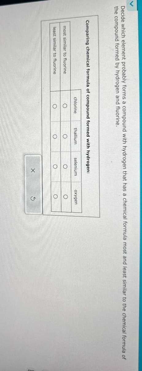 Decide which element probably forms a compound with hydrogen that has a chemical formula most and least similar to the chemical formula of
the compound formed by hydrogen and fluorine.
Comparing chemical formula of compound formed with hydrogen:
chlorine
thallium
selenium
oxygen
most similar to fluorine
O
о
least similar to fluorine
о
о
о
5