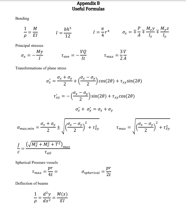 Appendix B
Useful Formulas
Bending
P- M2y – Myz
Iz
1
M
bh3
I
I ==r
4
Ox = 7-
-=
EI
12
A
ly
Principal stresses
My
VQ
3V
Tave =
It
Ттах —
2 A
Or = -
Transformations of plane stress
Ox + Oy + (OxOy) cos(20) + Txysin(26)
2
2
Txy
(0x – Oy
(*,)
sin(20) + Txycos(20)
2
= -
Ox + oy = 0x + Oy
Ox + Oy
Oy
+ T,
(0x
(Ox
Отах,min
Tmax =
2
2
! (UM? + M? + T2
тах
Tall
Spherical Pressure vessels
pr
pr
Ттах
4t
Ospherical
2t
Deflection of beams
d²y_M(x)
dx2
EI
M IN
2.
