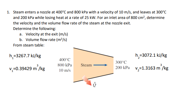 1. Steam enters a nozzle at 400°C and 800 kPa with a velocity of 10 m/s, and leaves at 300°C
and 200 kPa while losing heat at a rate of 25 kW. For an inlet area of 800 cm?, determine
the velocity and the volume flow rate of the steam at the nozzle exit.
Determine the following:
a. Velocity at the exit (m/s)
b. Volume flow rate (m³/s)
From steam table:
h,=3267.7 kJ/kg
h,=3072.1 kJ/kg
400°C
300°C
800 kPa
Steam
v,=0.39429 m /kg
200 kPa v,=1.3163 m /kg
10 m/s
