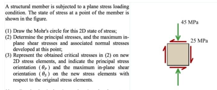 A structural member is subjected to a plane stress loading
condition. The state of stress at a point of the member is
shown in the figure.
45 MPa
(1) Draw the Mohr's circle for this 2D state of stress;
(2) Determine the principal stresses, and the maximum in-
plane shear stresses and associated normal stresses
developed at this point;
(3) Represent the obtained critical stresses in (2) on new
2D stress elements, and indicate the principal stress
orientation (6p) and the maximum in-plane shear
orientation (0s) on the new stress elements with
respect to the original stress elements.
25 MPa
