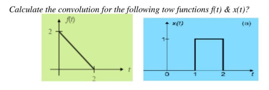 Calculate the convolution for the following tow functions f(t) & x(t)?
x(t)
(a)
2
1
2
2