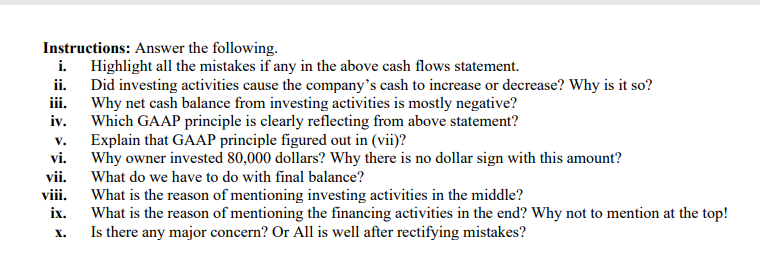 Instructions: Answer the following.
i. Highlight all the mistakes if any in the above cash flows statement.
ii. Did investing activities cause the company's cash to increase or decrease? Why is it so?
iii. Why net cash balance from investing activities is mostly negative?
iv.
Which GAAP principle is clearly reflecting from above statement?
Explain that GAAP principle figured out in (vii)?
vi. Why owner invested 80,000 dollars? Why there is no dollar sign with this amount?
V.
vii.
What do we have to do with final balance?
viii.
What is the reason of mentioning investing activities in the middle?
What is the reason of mentioning the financing activities in the end? Why not to mention at the top!
Is there any major concern? Or All is well after rectifying mistakes?
ix.
х.
