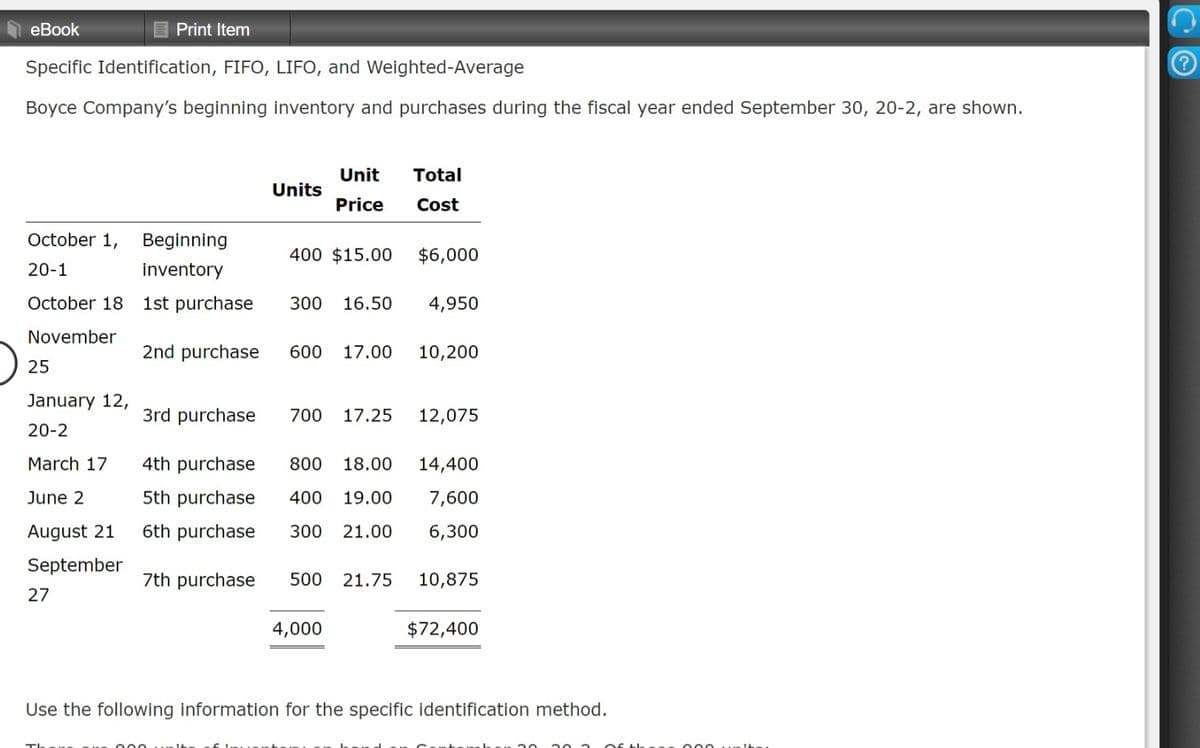 еВook
Print Item
Specific Identification, FIFO, LIFO, and Weighted-Average
Boyce Company's beginning inventory and purchases during the fiscal year ended September 30, 20-2, are shown.
Unit
Total
Units
Price
Cost
October 1,
Beginning
400 $15.00
$6,000
20-1
inventory
October 18
1st purchase
300
16.50
4,950
November
2nd purchase
600
17.00
10,200
25
January 12,
3rd purchase
700
17.25
12,075
20-2
March 17
4th purchase
800
18.00
14,400
June 2
5th purchase
400
19.00
7,600
August 21
6th purchase
300
21.00
6,300
September
7th purchase
500
21.75
10,875
27
4,000
$72,400
Use the following information for the specific identification method.
