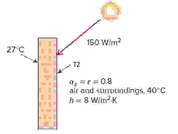 150 W/m²
27°C
12
a = 8=08
air and surroundings, 40°C
h=8W/m²K