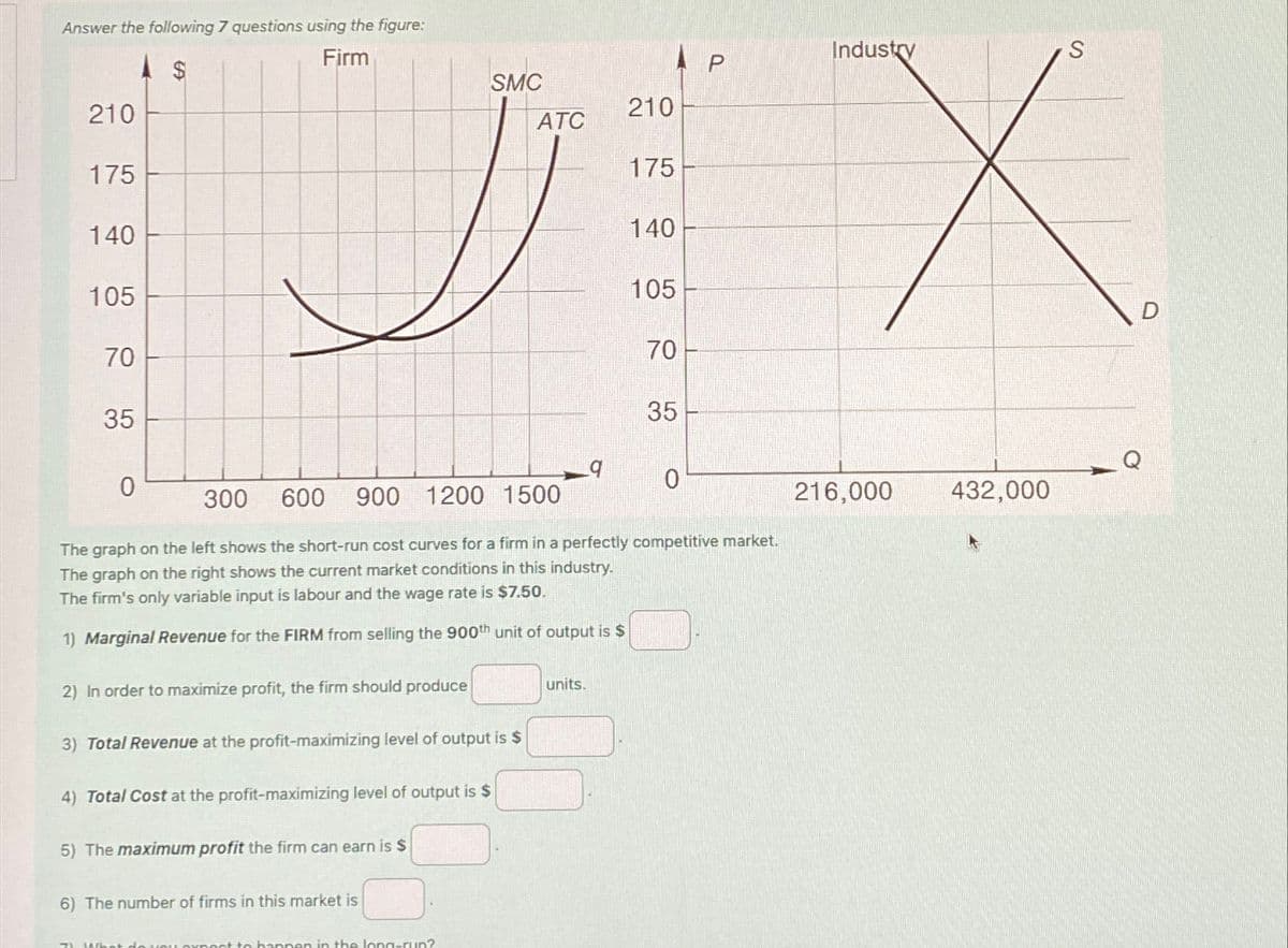 Firm
Answer the following 7 questions using the figure:
210
$
SA
175
140
105
70
70
S
AP
Industry
SMC
210
ATC
175
140
105
70
35
0
35
0
300
600
900 1200 1500
216,000
432,000
The graph on the left shows the short-run cost curves for a firm in a perfectly competitive market.
The graph on the right shows the current market conditions in this industry.
The firm's only variable input is labour and the wage rate is $7.50.
1) Marginal Revenue for the FIRM from selling the 900th unit of output is $
2) In order to maximize profit, the firm should produce
3) Total Revenue at the profit-maximizing level of output is $
4) Total Cost at the profit-maximizing level of output is $
5) The maximum profit the firm can earn is $
6) The number of firms in this market is
happen in the long-run?
units.
D
O