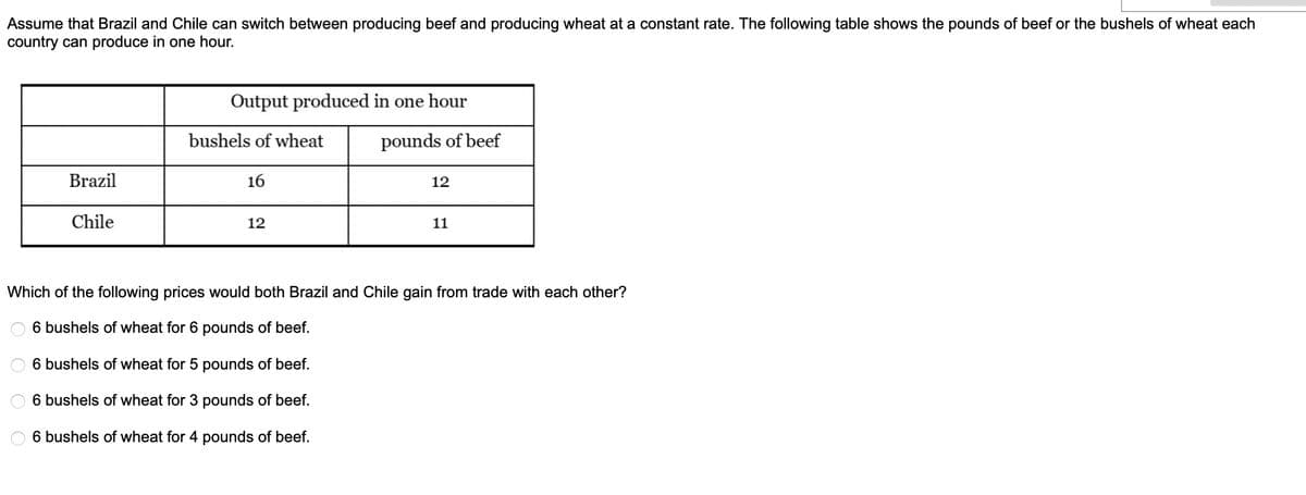 Assume that Brazil and Chile can switch between producing beef and producing wheat at a constant rate. The following table shows the pounds of beef or the bushels of wheat each
country can produce in one hour.
Brazil
OO
Chile
Output produced in one hour
bushels of wheat
16
12
pounds of beef
6 bushels of wheat for 4 pounds of beef.
12
Which of the following prices would both Brazil and Chile gain from trade with each other?
6 bushels of wheat for 6 pounds of beef.
6 bushels of wheat for 5 pounds of beef.
6 bushels of wheat for 3 pounds of beef.
11