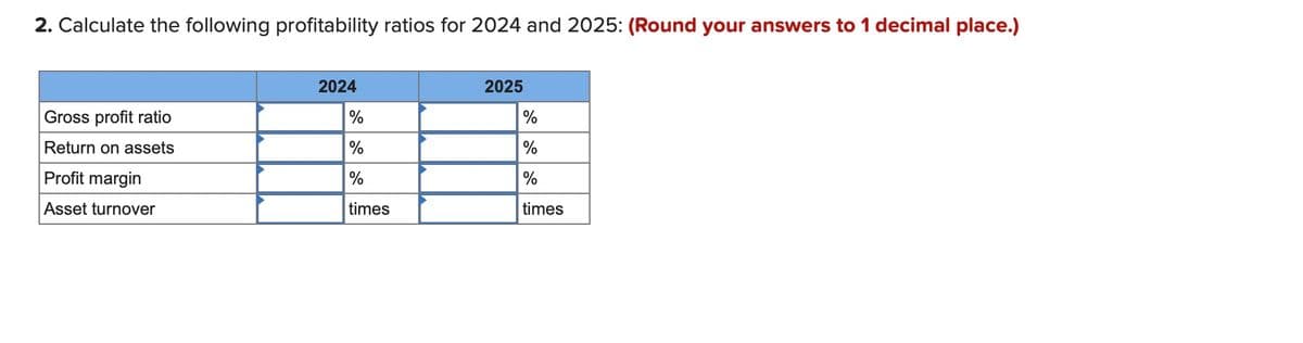 2. Calculate the following profitability ratios for 2024 and 2025: (Round your answers to 1 decimal place.)
Gross profit ratio
Return on assets
Profit margin
Asset turnover
2024
%
%
%
times
2025
%
%
times