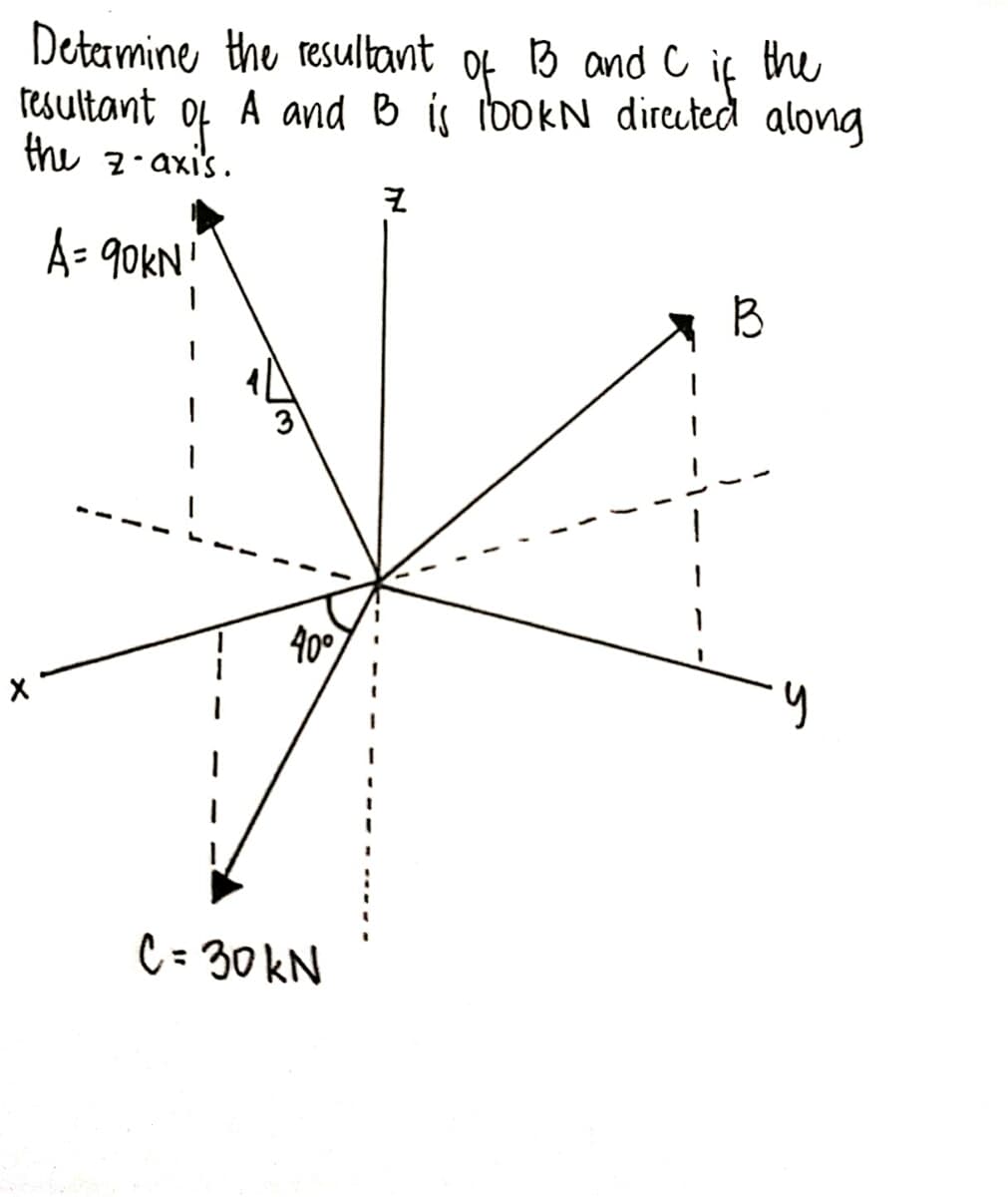 Determine the resultant of 13 and C if the
resultant
A and B is lookN directed along
the z-axis.
A = 90kN¹
3
40°
C= 30 kN
Z
B
5