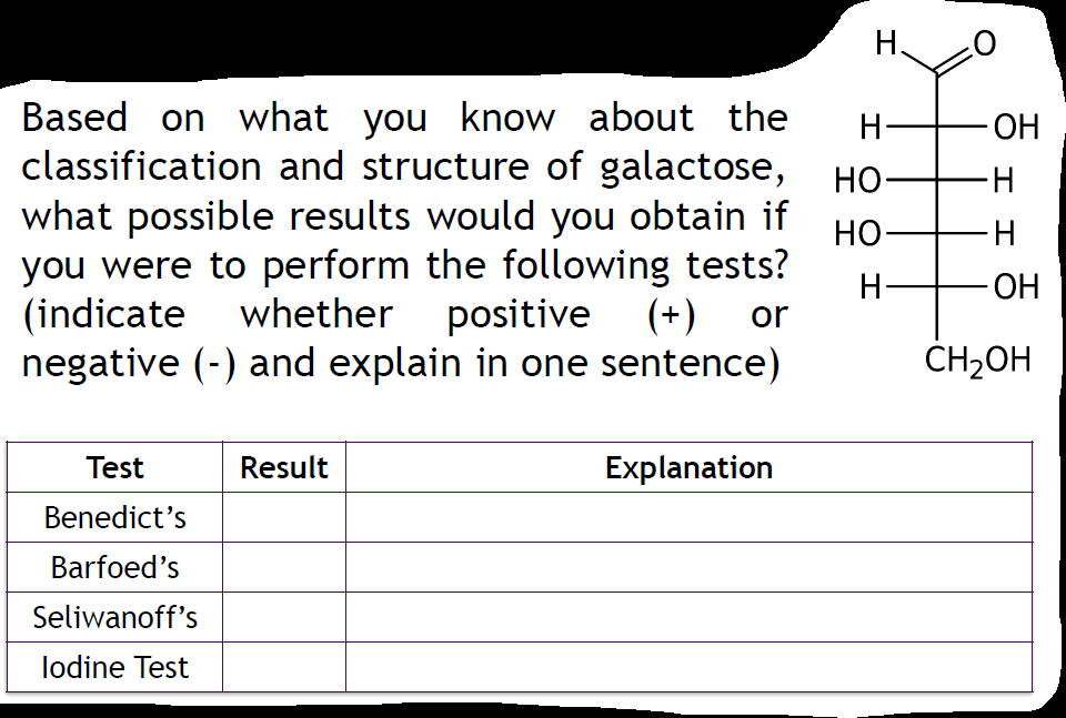 Н.
Based on what you know about the
classification and structure of galactose, HO-
what possible results would you obtain if
H-
ОН
Но-
H-
H.
но-
you were to perform the following tests?
(+)
negative (-) and explain in one sentence)
ОН
(indicate
whether
positive
or
ČH2OH
Test
Result
Explanation
Benedict's
Barfoed's
Seliwanoff's
lodine Test
I I
